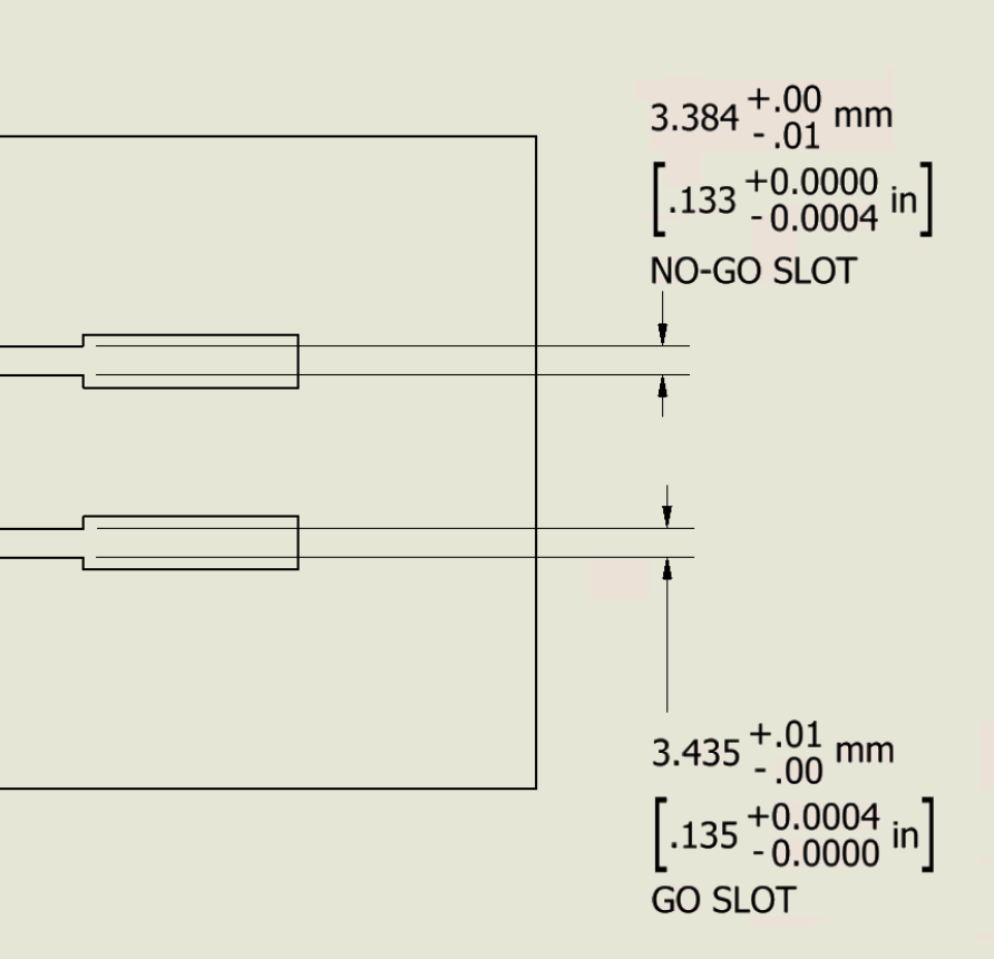 Tolerances